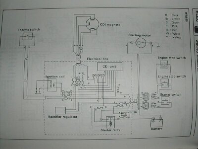 SJ electrical diagram.jpg
