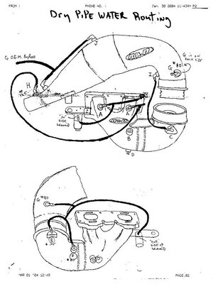 R&D Water Routing.jpg