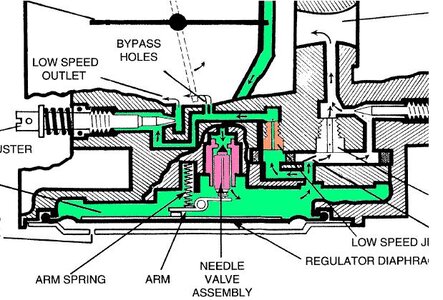 Low%20speed%20circuit.JPG