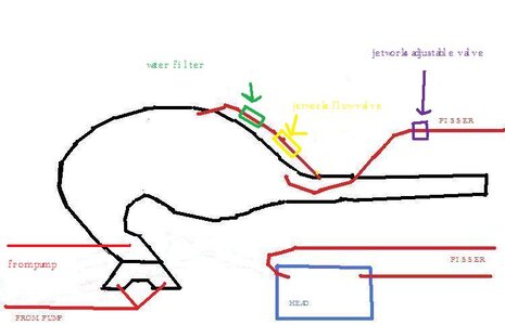 TYPE 9 DRY PIPE WATER ROUTING.jpg TYPE 9 DRY PIPE WATER ROUTING.jpg