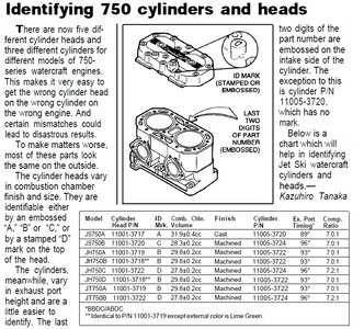 750 cylinders and heads.jpg