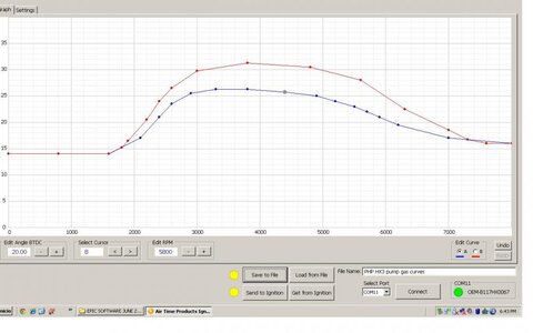 curvaS (1).JPG curvaS (1).JPG