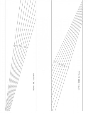 impeller pitch gauge Model (1).jpg