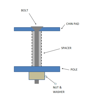 upload_2015-6-19_16-47-3.png upload_2015-6-19_16-47-3.png