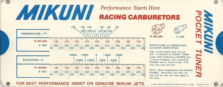 Jet Comparison Chart