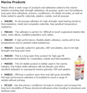 Plexus Products.PNG Plexus Products.PNG