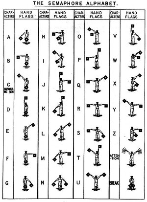 semaphore.jpg
