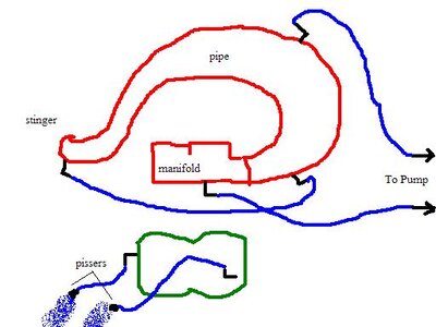 red pipe cooling.JPG red pipe cooling.JPG