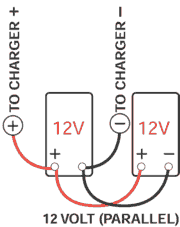 Charger to Parallel Batteries.gif