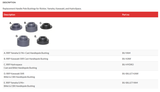 Bushing-Guide.png