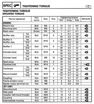 TorqueSpecs.jpg