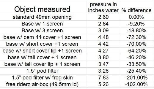 flowbench results.jpg