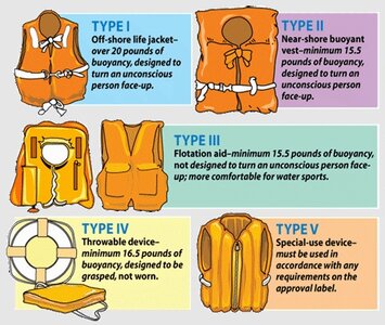 life jacket.jpg