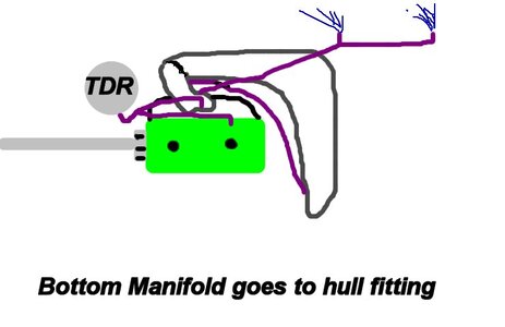 750sx coffman setup.jpg