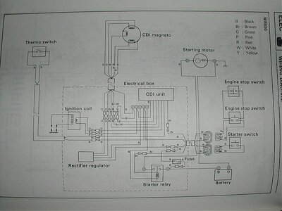 SJ%20electrical%20diagram.jpg