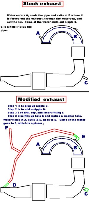 650 pipe mod.jpg