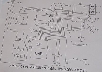 CDI-R Diagram.jpg