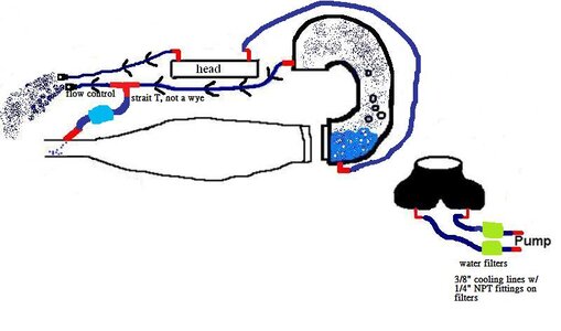 watercooling.jpg