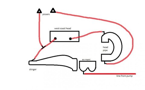 bpipecooling.jpg