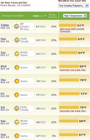 10 day weather as of 10-15-06.JPG