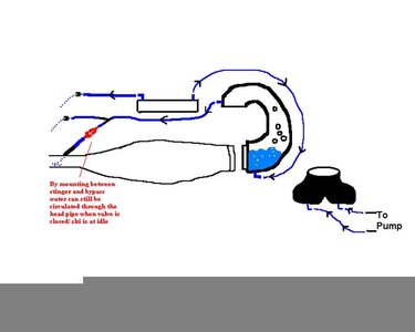 b-pipe3.jpg
