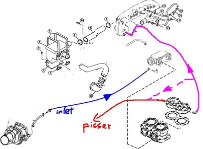 routing.JPG