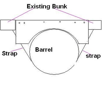 barrelhold.JPG