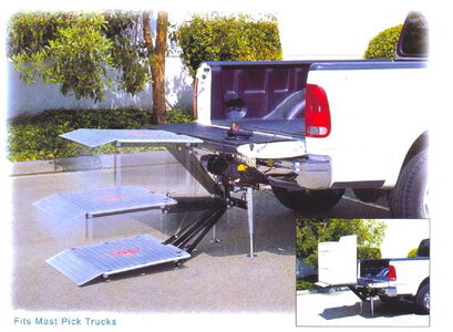 Hitch-Lift-for-Pick-Trucks-ABD-3-.jpg