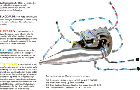Dual Cooling Diagram xh20.jpg